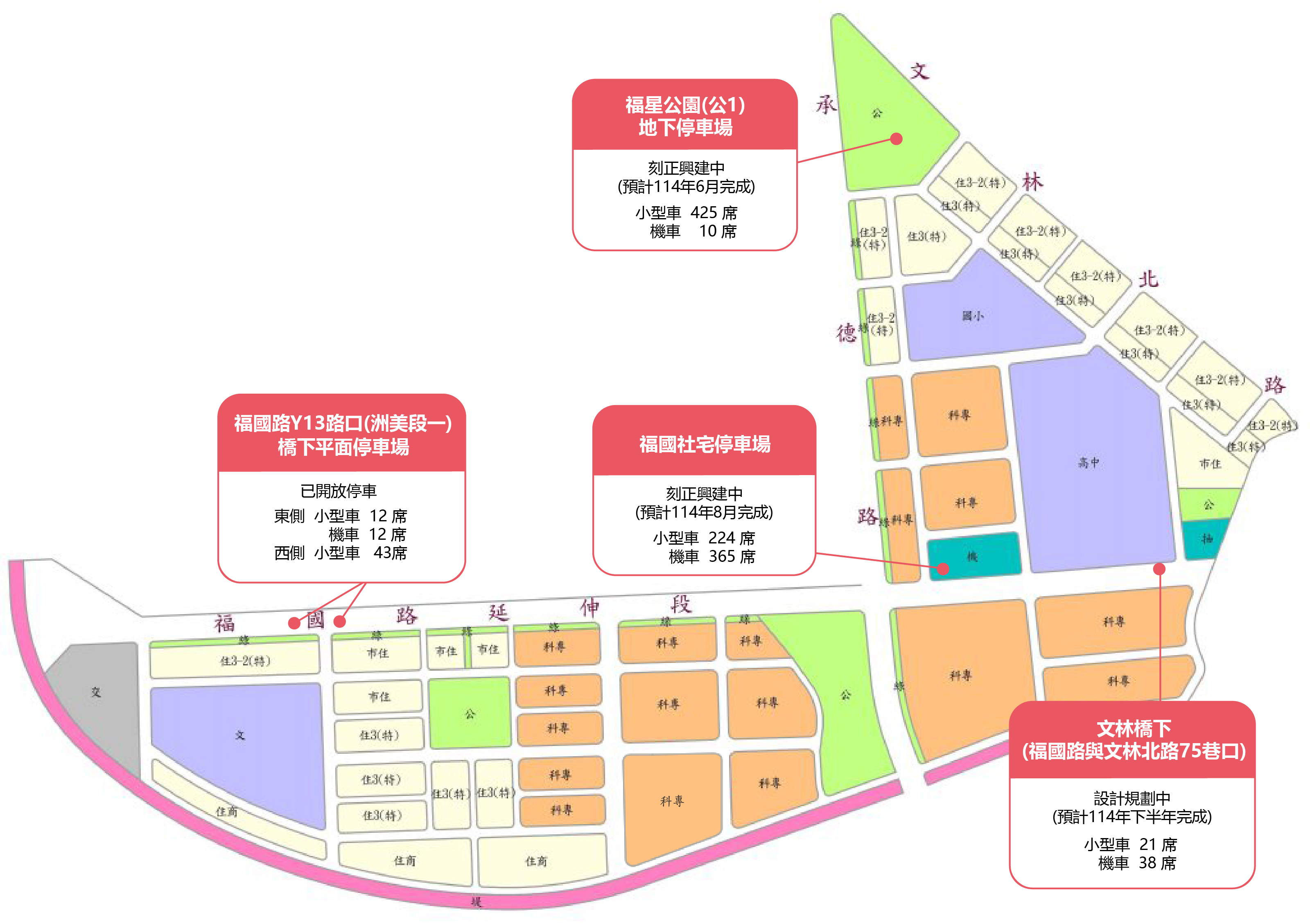 北投士林科技園區停車位規劃興建進度圖