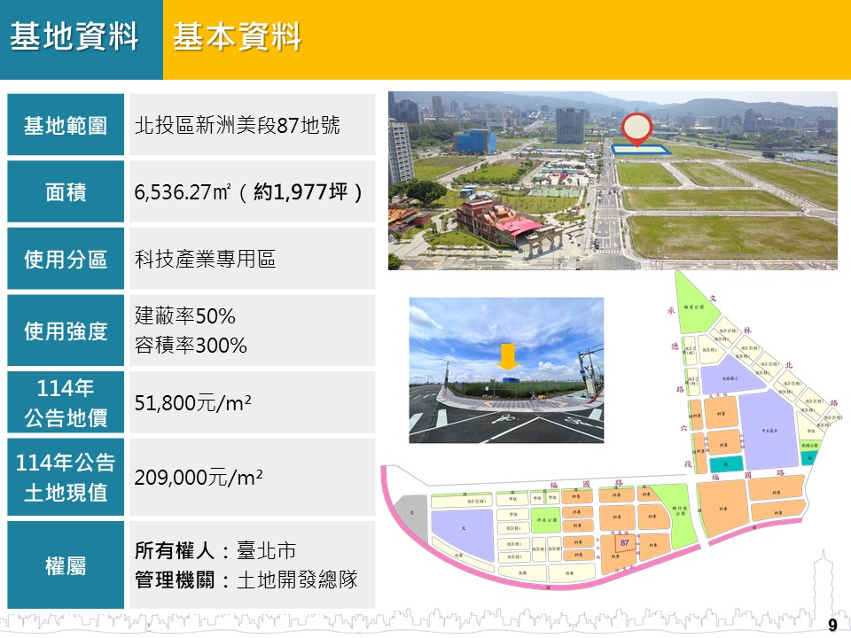 臺北市北投區新洲美段87地號（T12街廓內）市有科技產業專用區土地設定地上權案基本資料