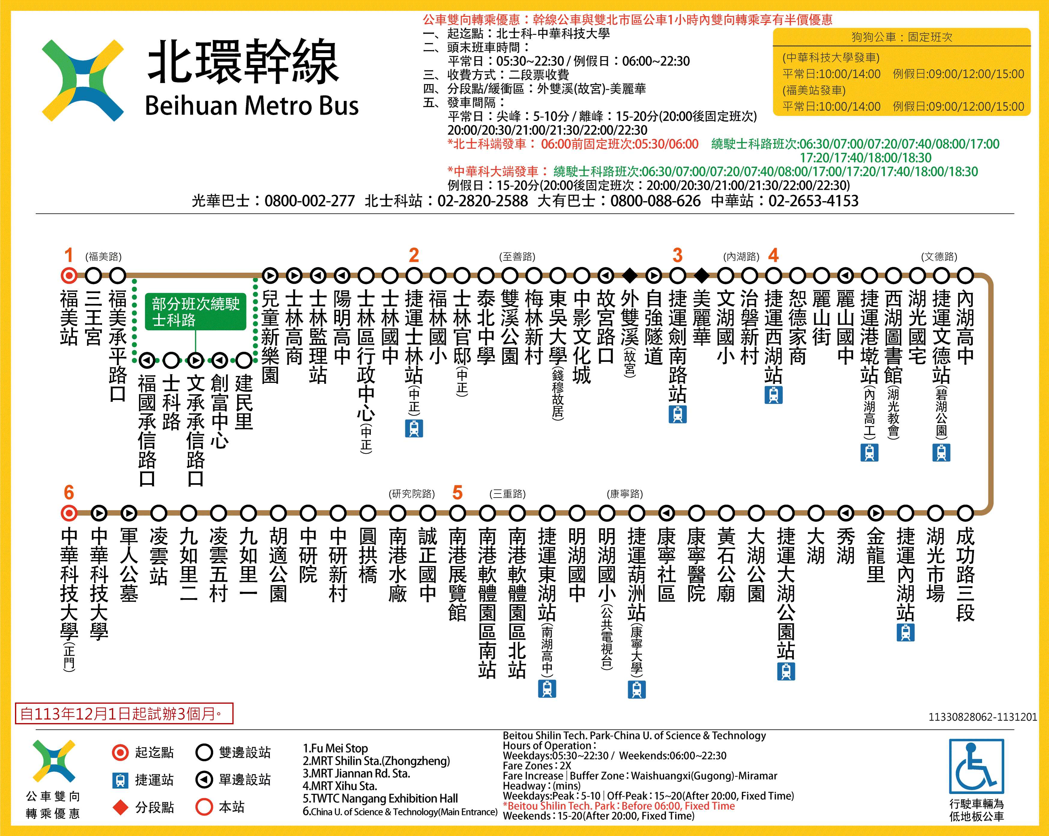 最新北環幹線路線圖